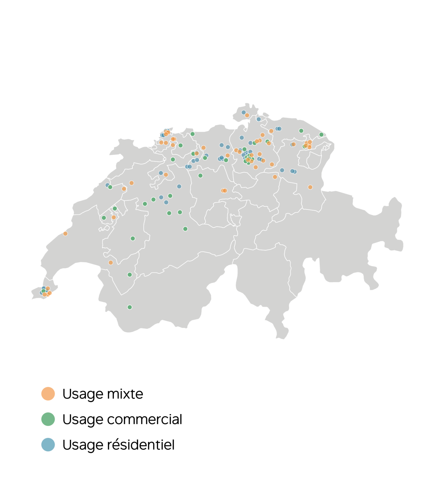 Fondation de placement : Immobilier en Suisse 2023