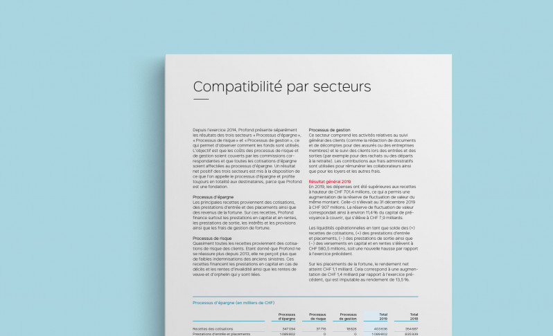 Comptabilité par secteurs de Profond