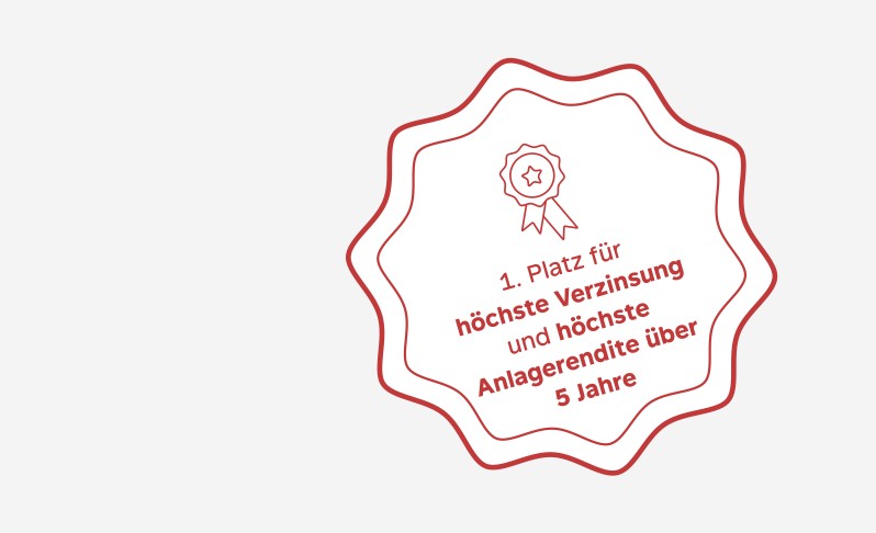 Profond gehört zu den besten Pensionskassen und gewinnt die Awards für die höchste Verzinsung und höchste Anlagerendite