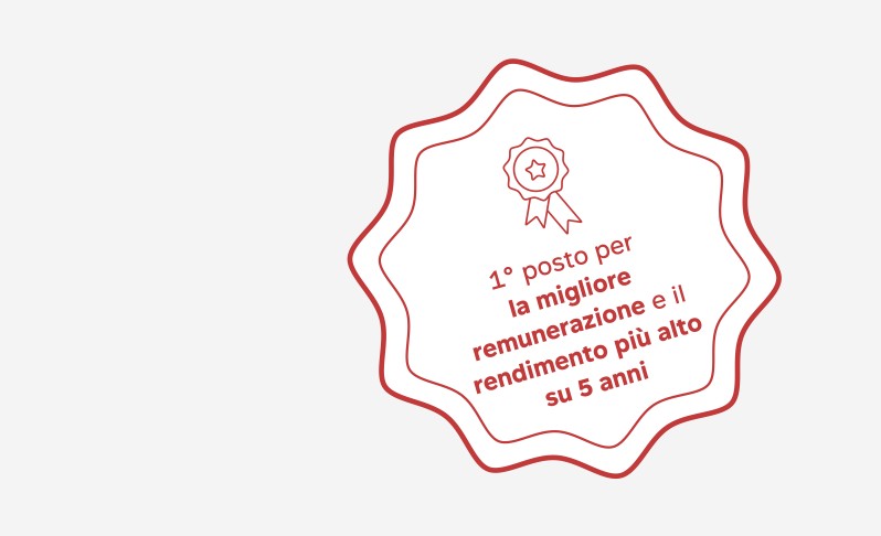 Profond – sul podio nel confronto fra le casse pensioni: Profond si aggiudica due riconoscimenti per la remunerazione e il rendimento.