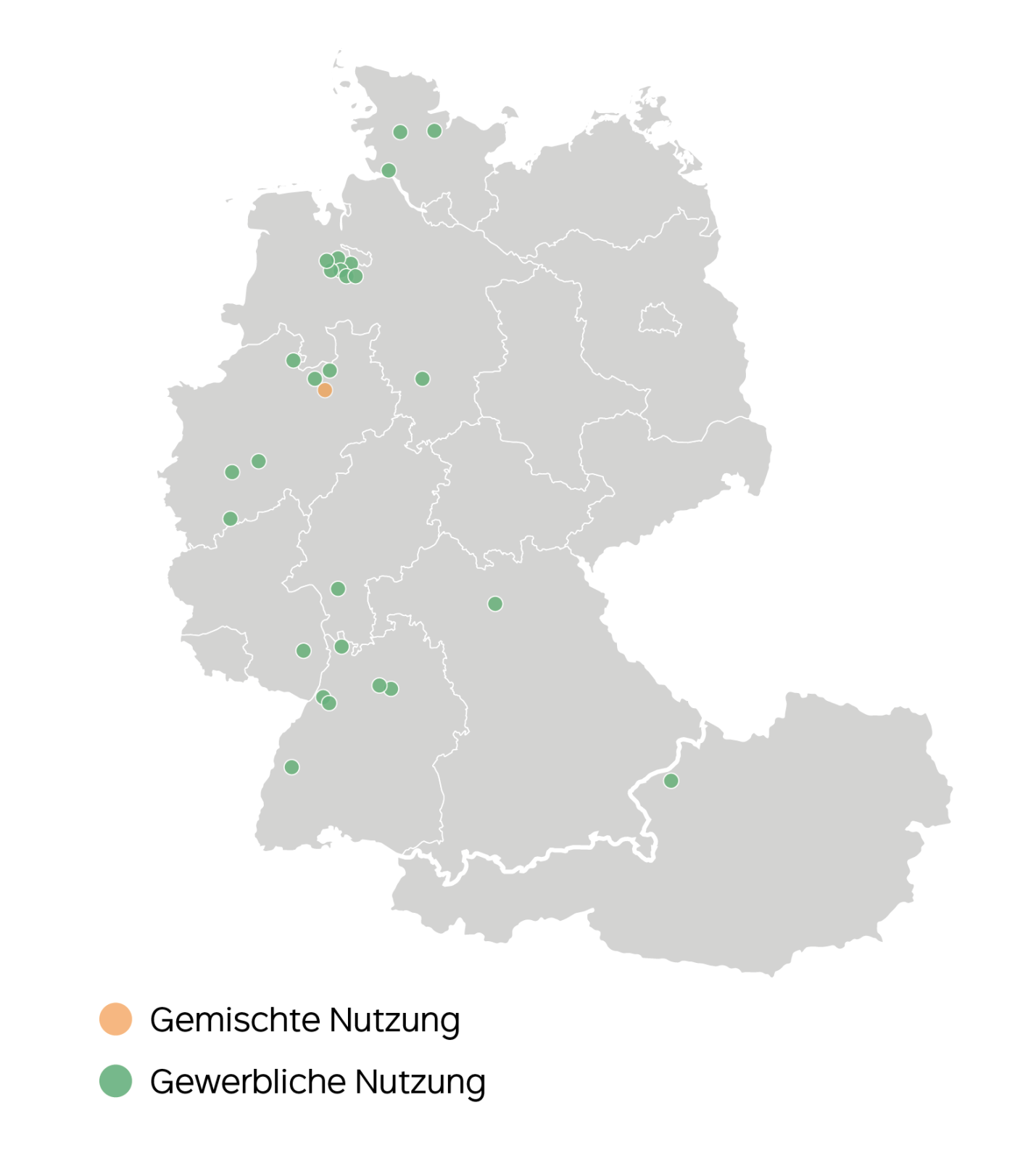 Profond Anlagestiftung Immobilien in Deutschland 2023