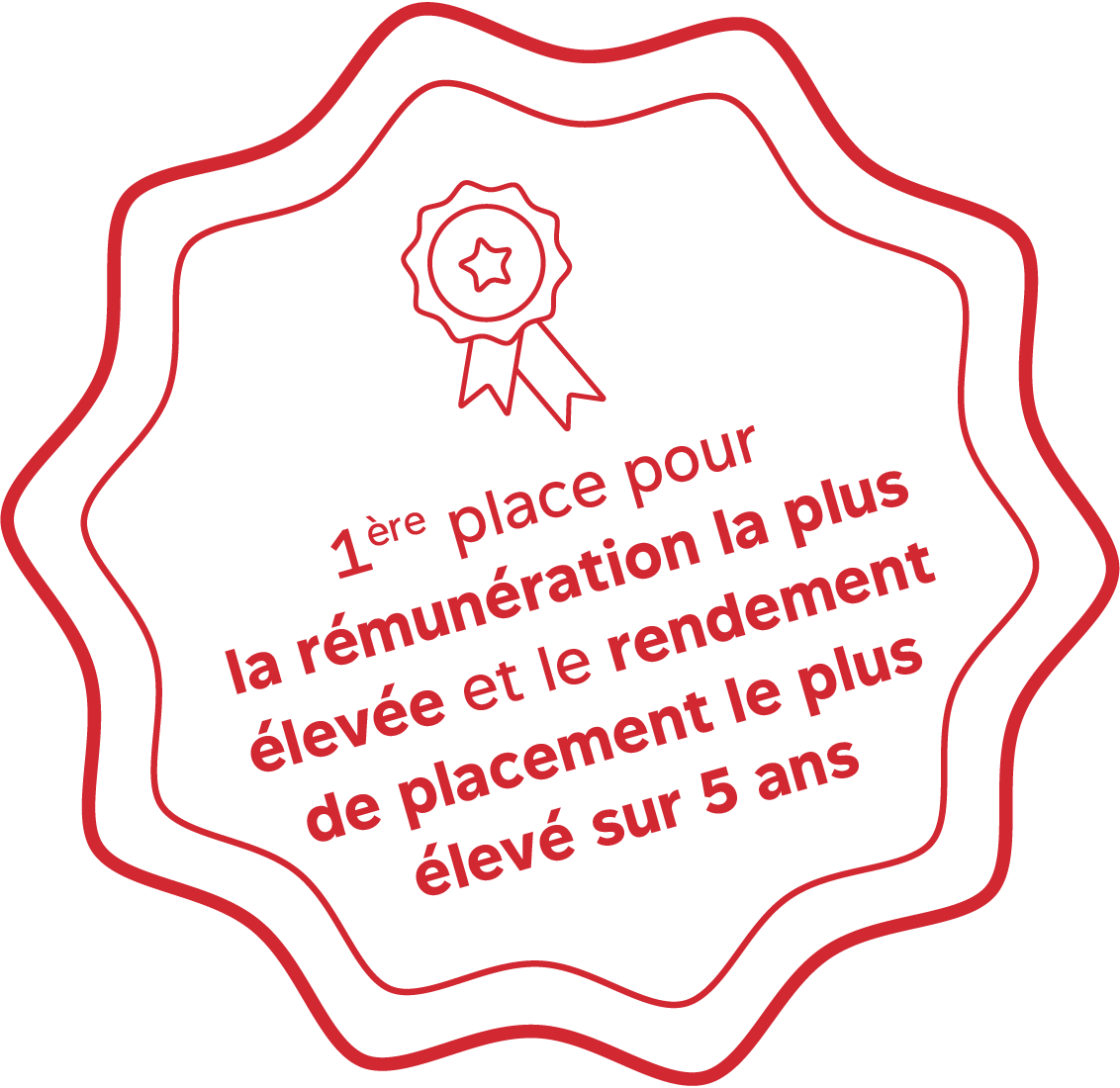 Profond à nouveau meilleure caisse de pension : distinctions pour le taux d'intérêt le plus élevé et le meilleur rendement des placements