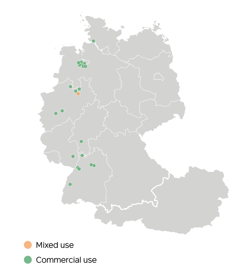 Profond Investment Foundation real estate Germany 2025