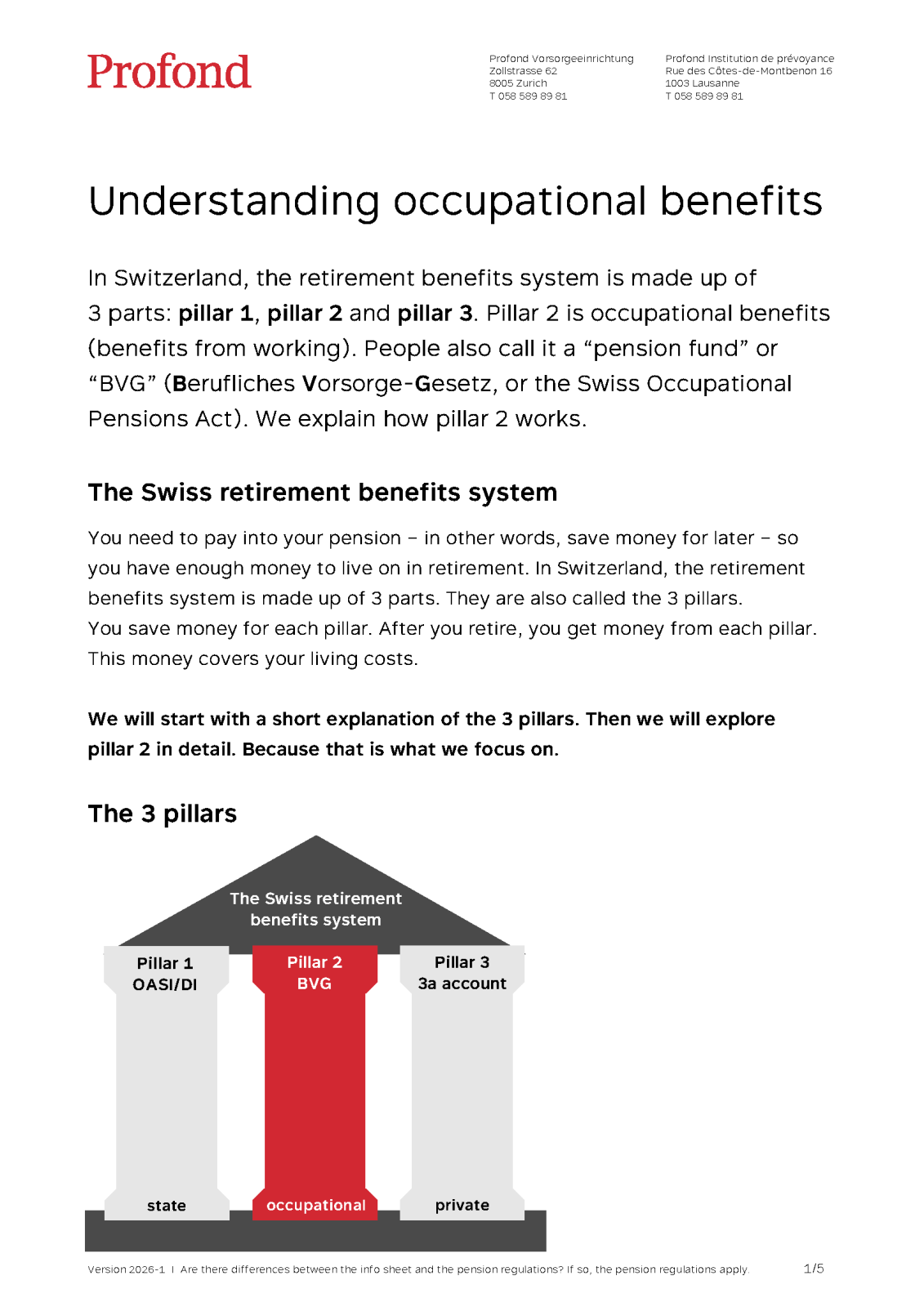 Understanding occupational benefits