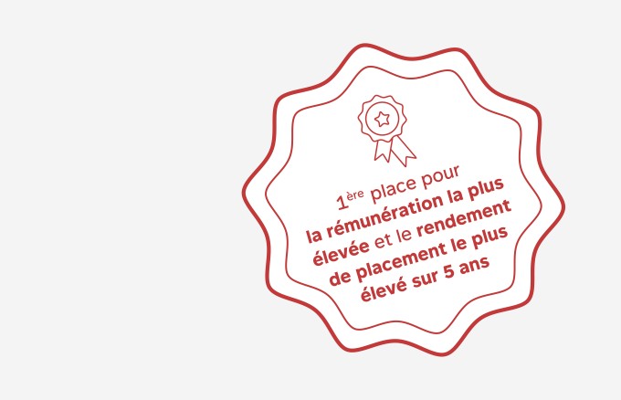 Dans l’étude comparative des caisses de pension Profond se classe pour la 17e fois en tête