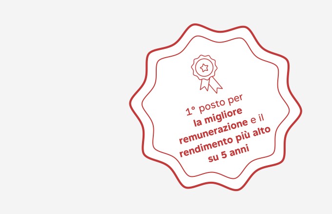 Profond – sul podio nel confronto fra le casse pensioni: Profond si aggiudica due riconoscimenti per la remunerazione e il rendimento.